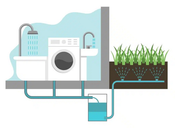 کاربرد های آب خاکستری